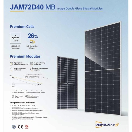 JA SOLAR 590W, Bifacciale-Ntype,144Celle + RAEE INCLUSO