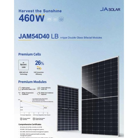 JA SOLAR 460W Bifacciale-Ntype,108Celle + RAEE INCLUSO