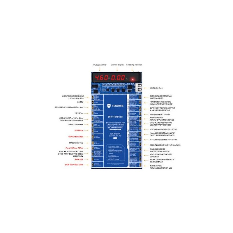 Strumento di ricarica e attivazione rapida per batterie Smartphones
