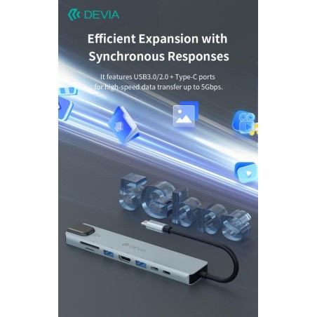 Tipo-C Hub 8 in 1 PD 100W RJ45 Usb 3.1 HDMI TF Card SD